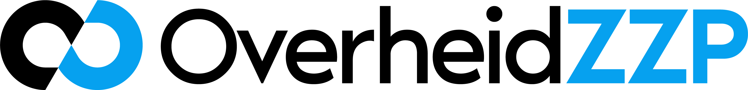 OverheidZZP